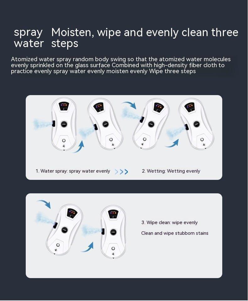 Belaidis Valdymas per Programėlę ir Pultelį